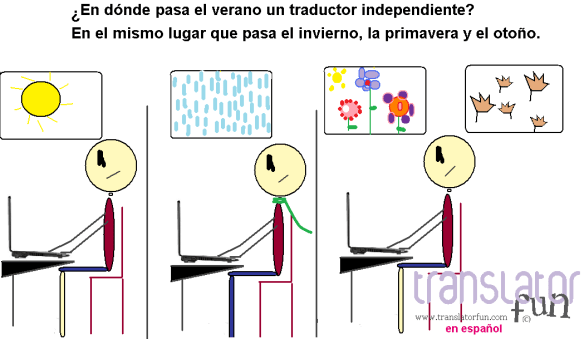En dónde pasa el verano un traductor independiente (haga clic en la imagen para agrandarla)