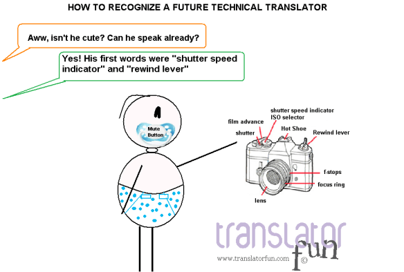 How to recognize a future technical translator (click on the image to enlarge)