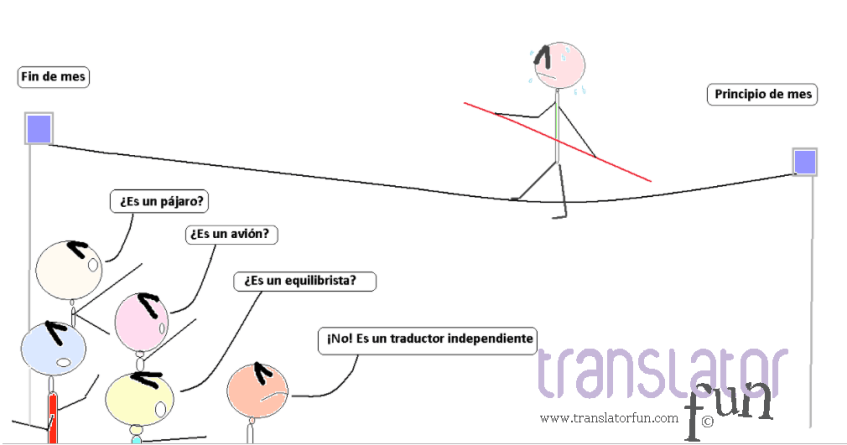 Traductor caminando por la cuerda floja