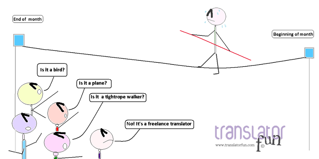 Translator lifestyle