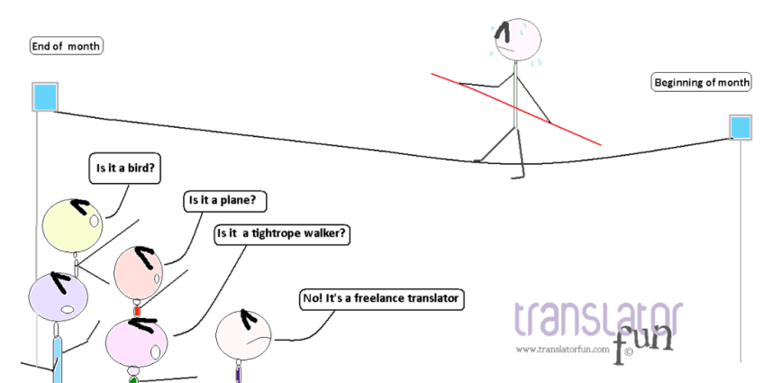 A translator walking on the tightrope